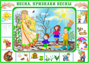 Проект "Весна" в группе раннего возраста Проект "Весна" в группе раннего возраста.